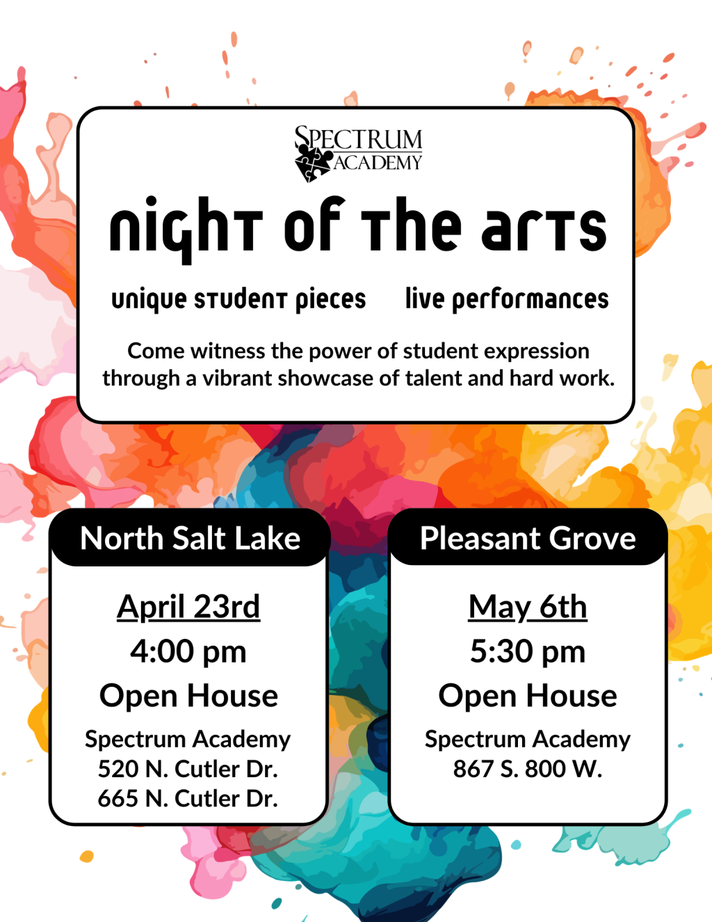 Night of the Arts